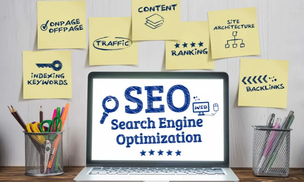 Yoast SEO